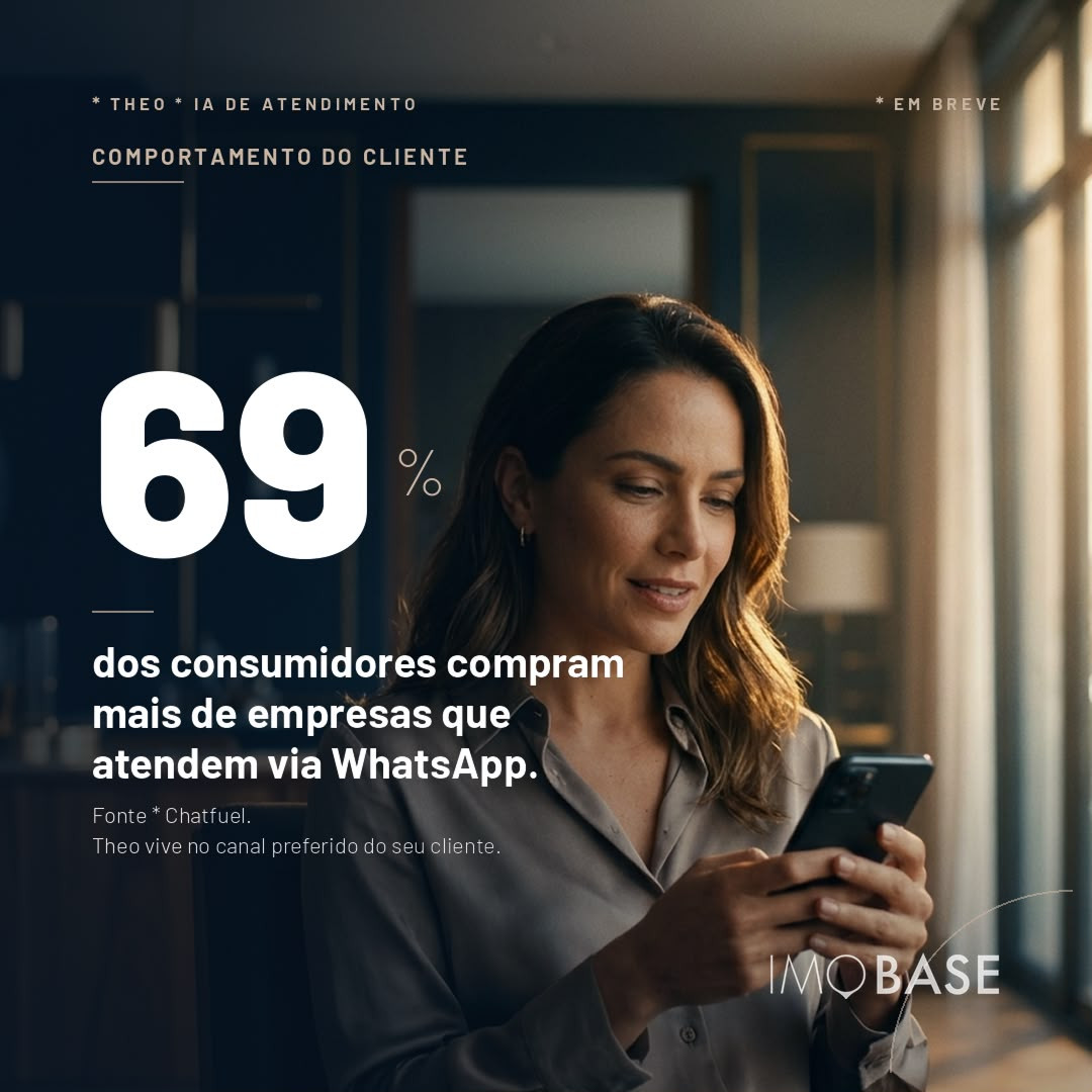 A IMPORTÂNCIA DO USO DA TECNOLOGIA NO ATENDIMENTO