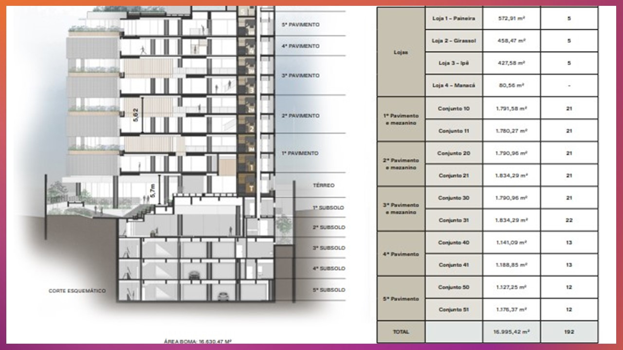 LAJE NA VILA MADALENA - LOCAÇÃO  - 2303 M²