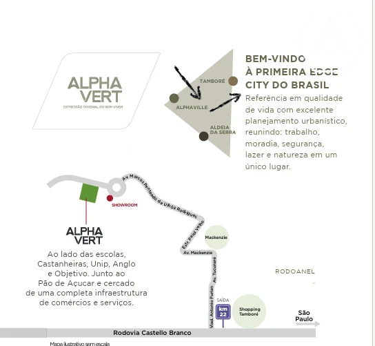 Imagens do imóveis CASA DE CONDOMÍNIO - ALPHAVILLE - VENDA