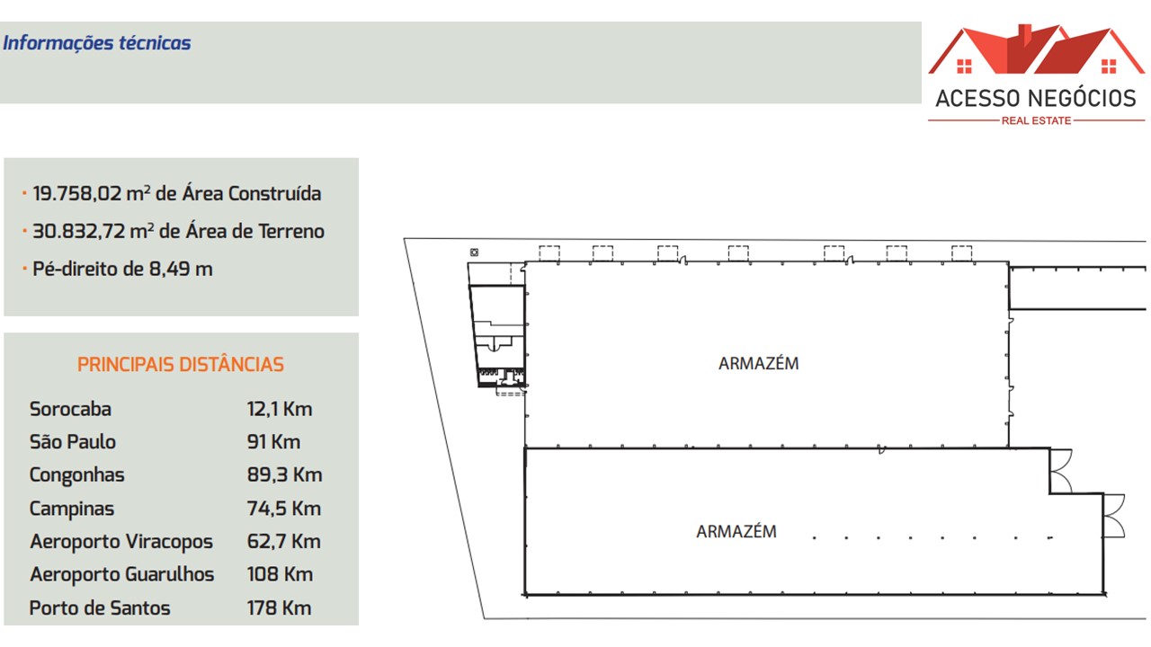 GALPÃO PARA LOCAÇÃO 19.758 M² SOROCABA F623