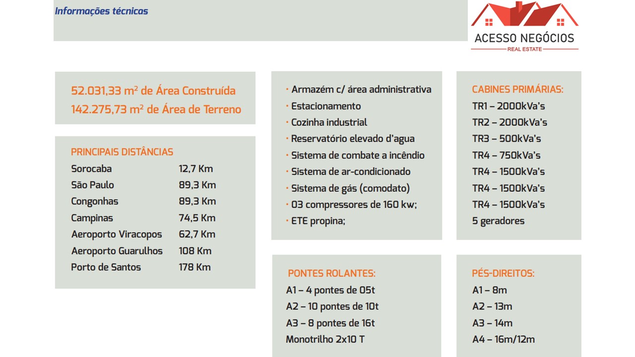 GALPÃO PARA LOCAÇÃO 52.031 M² SOROCABA F625