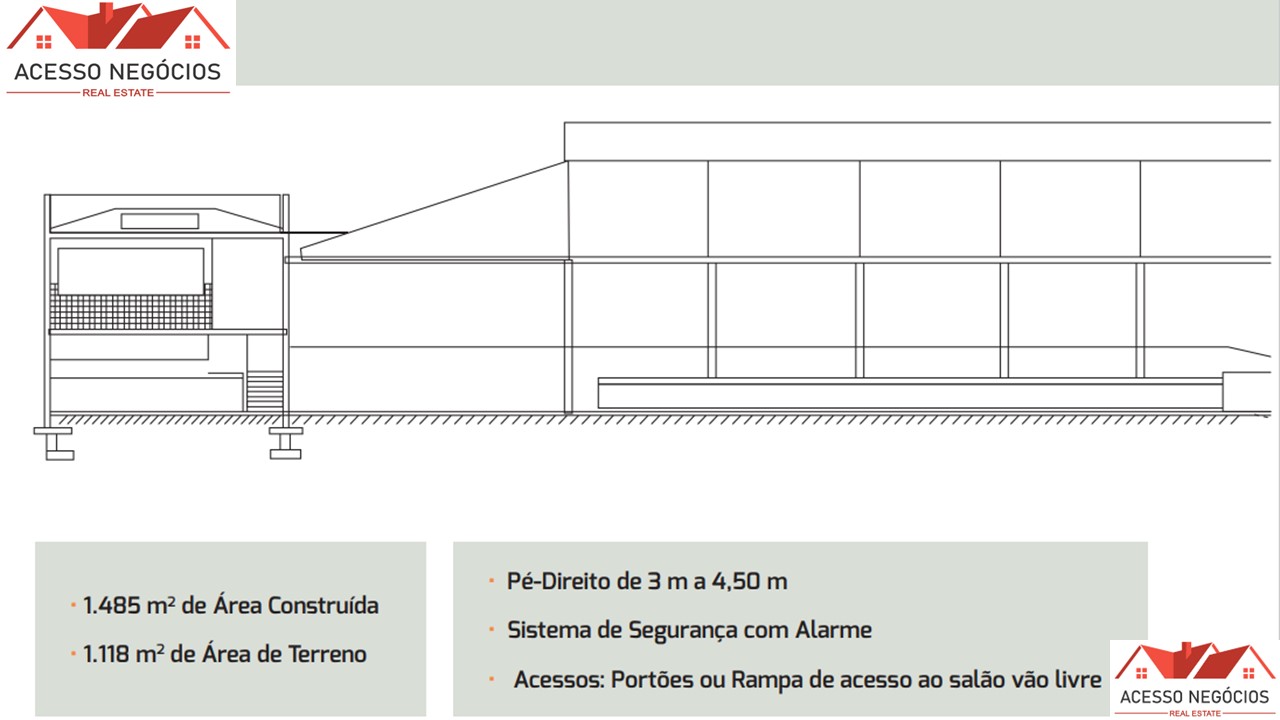 GALPÃO PARA LOCAÇÃO 1486 M² SAÚDE -SP F615