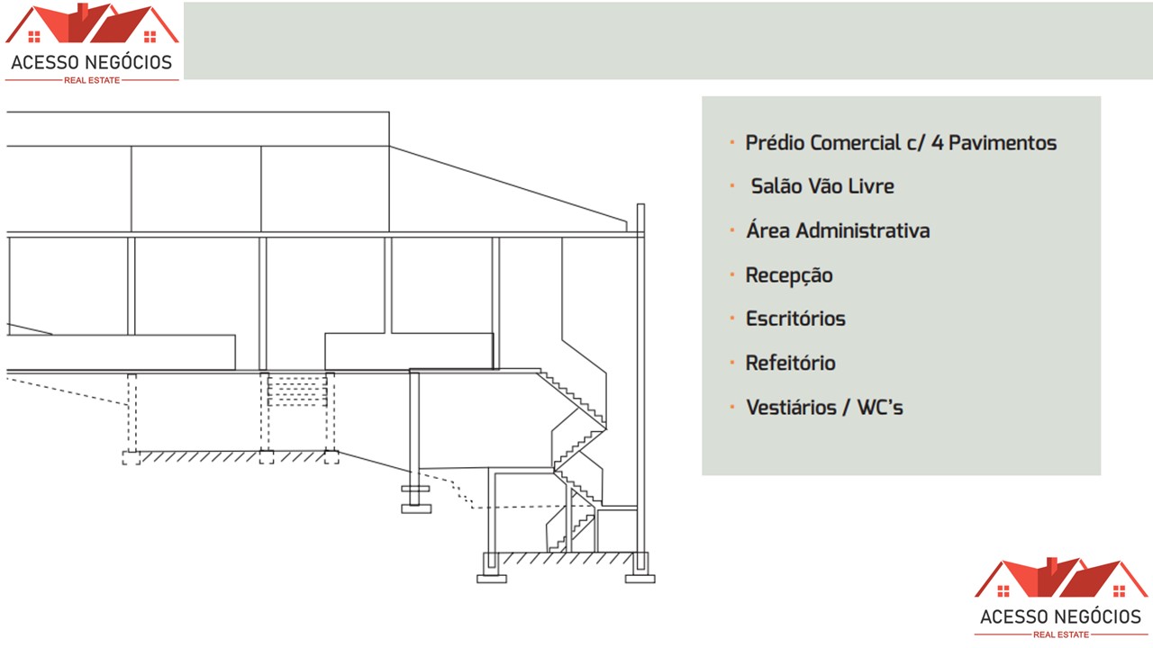 GALPÃO PARA LOCAÇÃO 1486 M² SAÚDE -SP F615