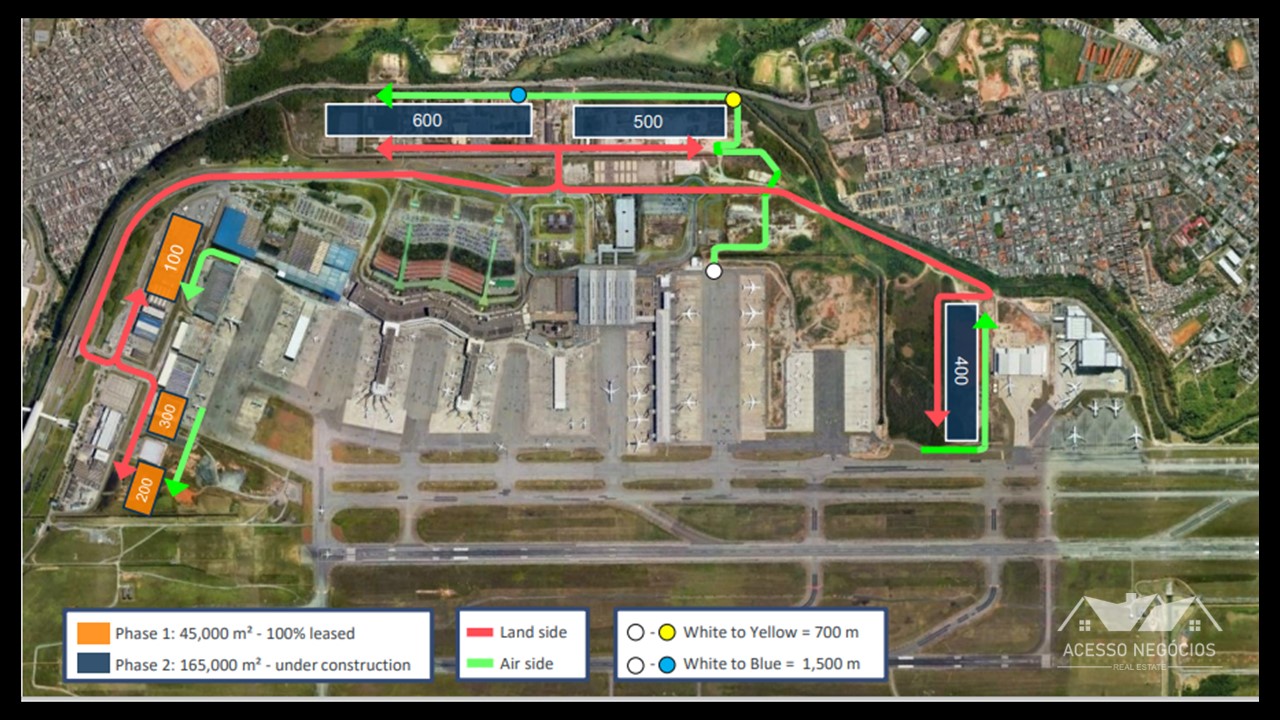 GALPÃO LOGÍSTICO EM GUARULHOS - 23663 M² ABL ATUAL - BK951