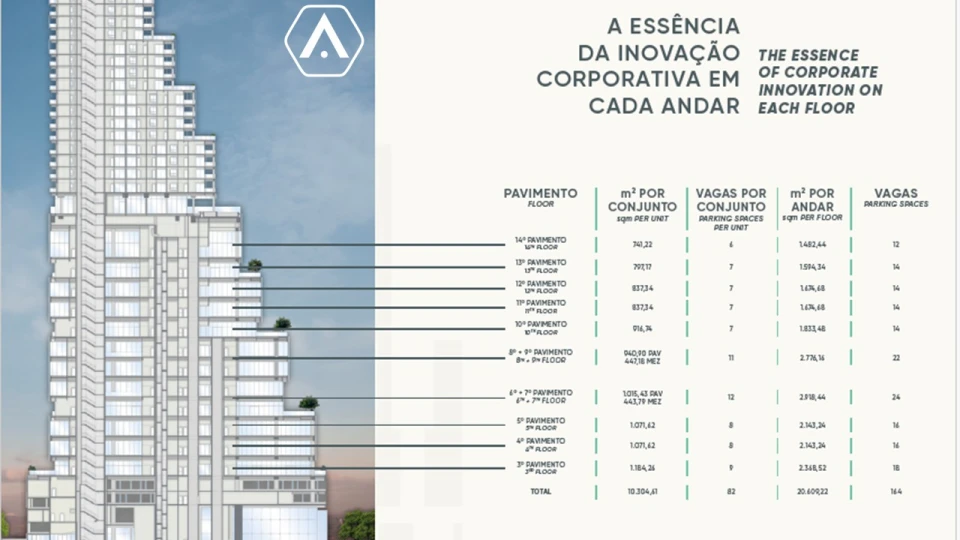 Comercial Para Alugar Butantã São Paulo