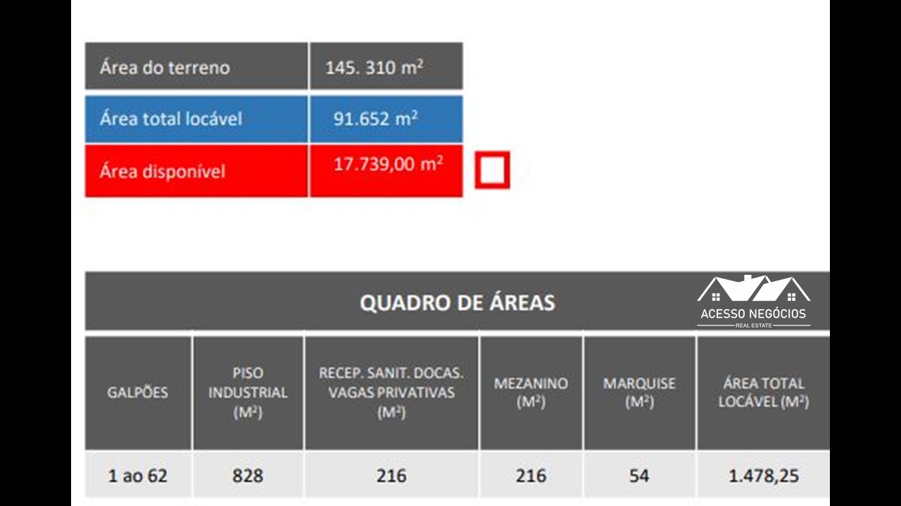 GALPÃO LOGÍSTICO EMBU - LOCAÇÃO