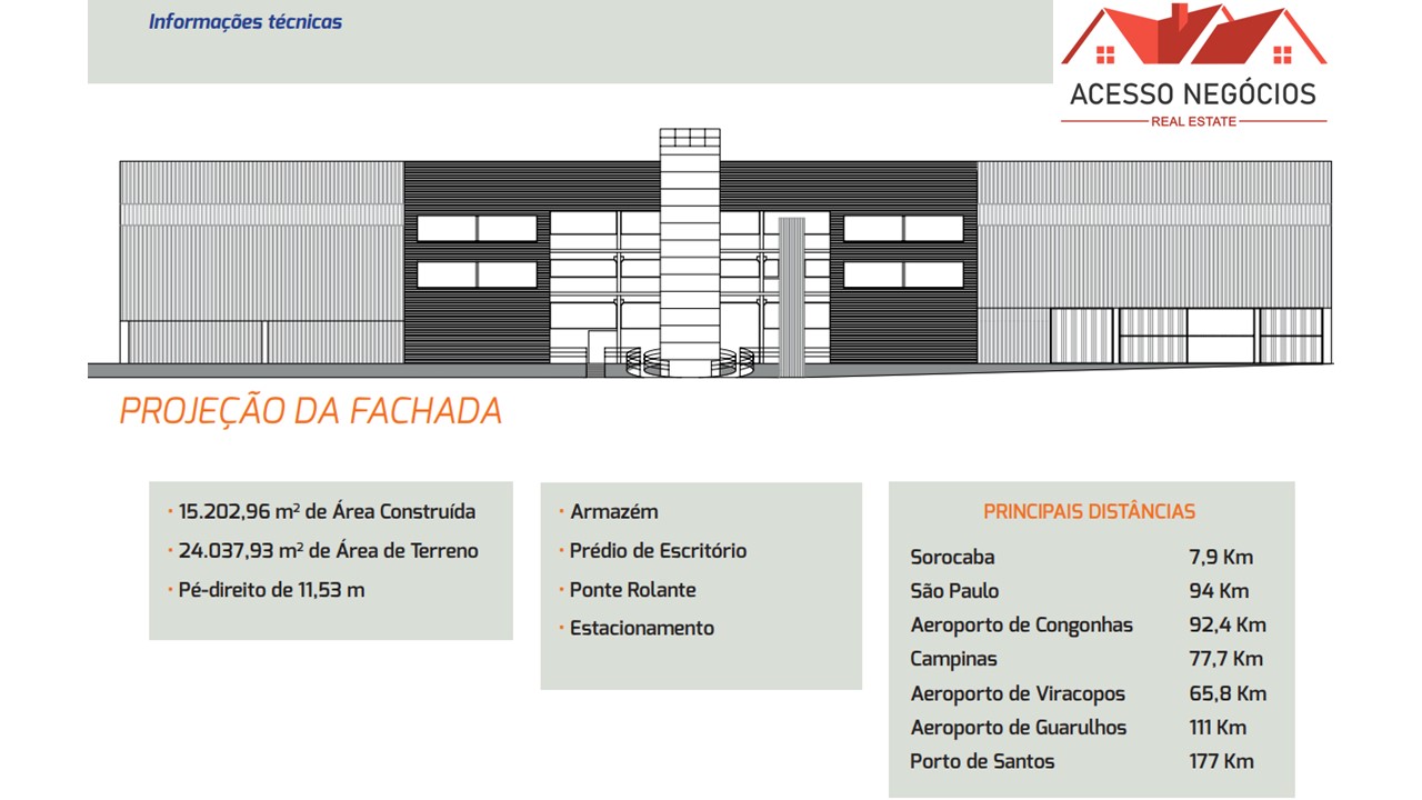 GALPÃO PARA LOCAÇÃO 24.037M² SOROCABA-SP F621