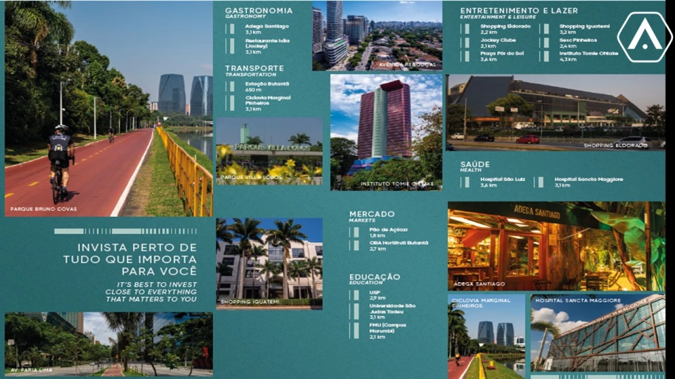 Comercial Para Alugar Butantã São Paulo