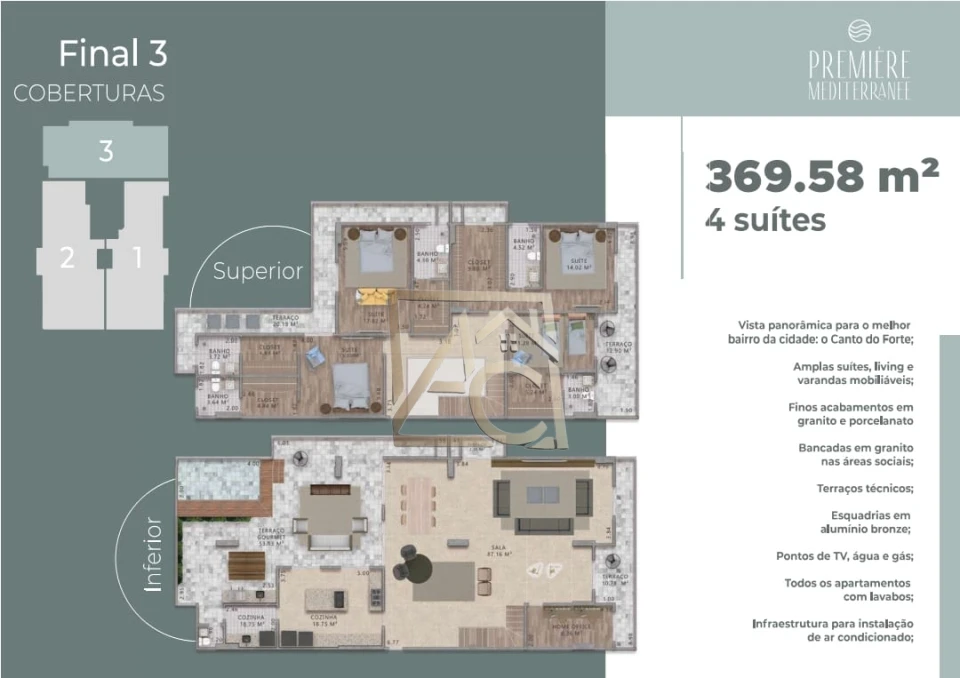 Imagens do imóveis PREMIÈRE MEDITERRANE