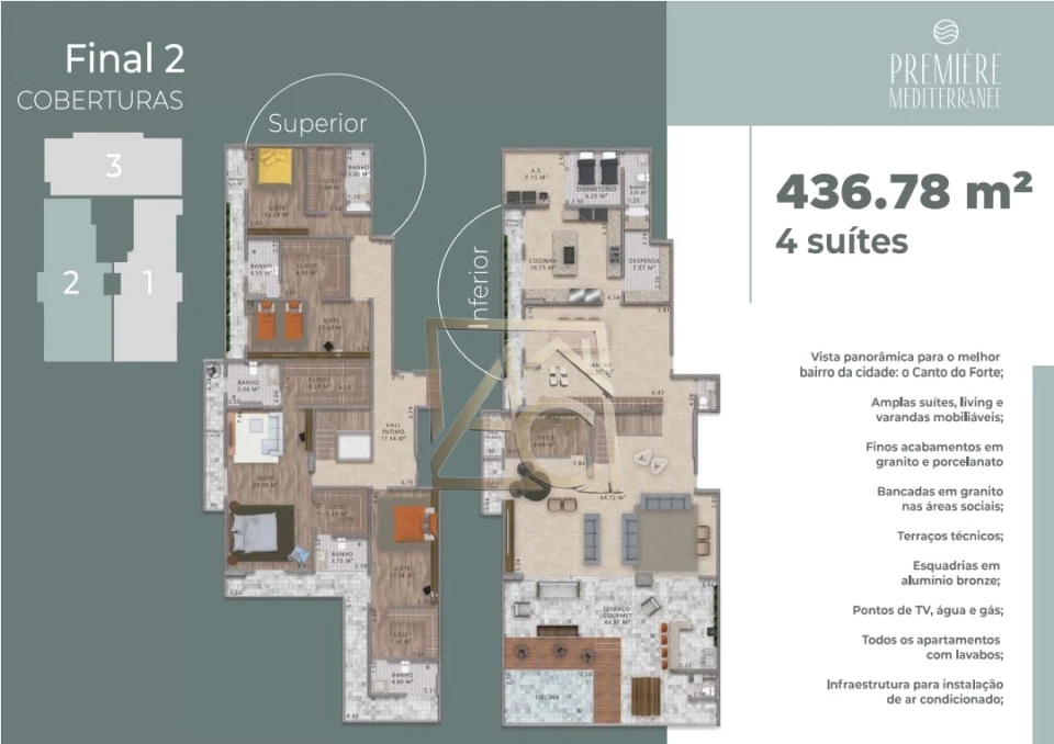 Imagens do imóveis PREMIÈRE MEDITERRANE