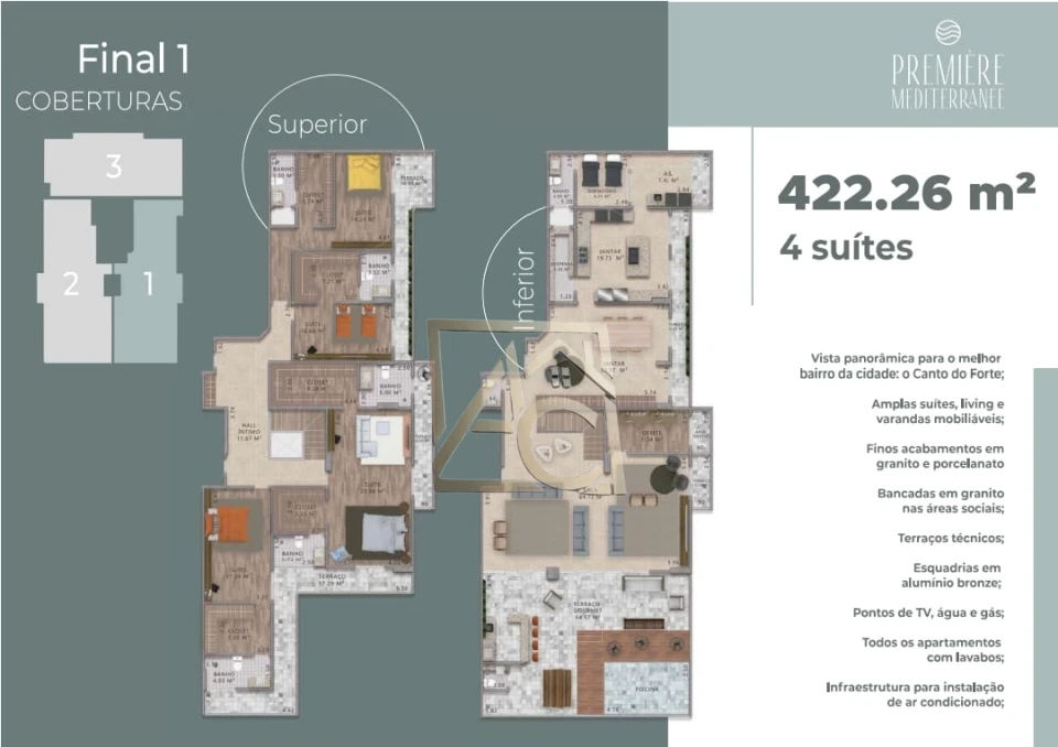 Imagens do imóveis PREMIÈRE MEDITERRANE