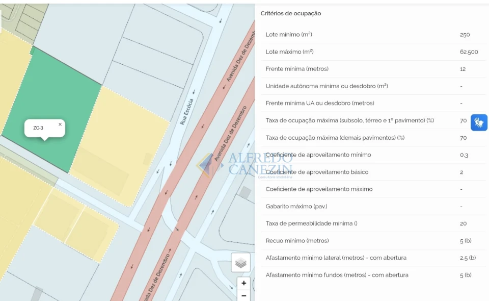 Terreno ZC-3 para venda no alto da Avenida Inglaterra