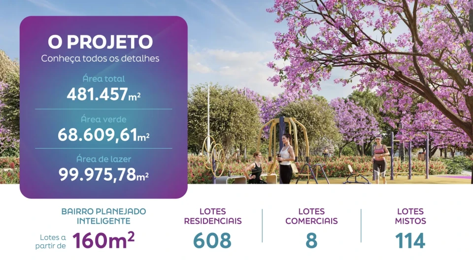 SMART URBA - TERRENO NA ZONA LESTE
