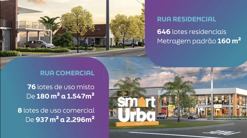 SMART URBA - TERRENO NA ZONA LESTE