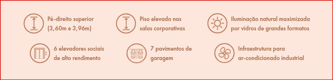 Imagens do imóveis Sala Comercial no JL Tower – Cascavel | PR