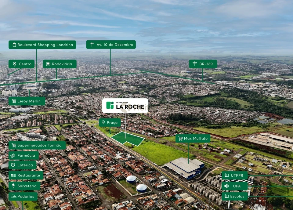 Imagens do imóveis Residencial La Roche