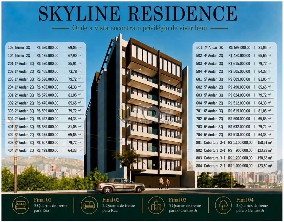 Imagens do imóveis APARTAMENTO A VENDA - CHACARA LOUDERS ( RESIDENCIAL SKYLINE )