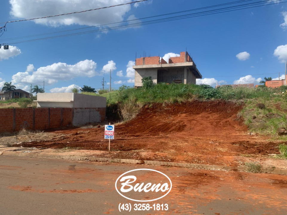 Imagens do imóveis Vende Terreno Res. Guará