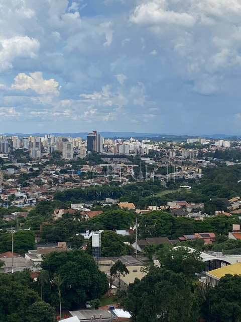 Imagens do imóveis Apartamento Para Alugar Terranova Residencial & Resort Londrina