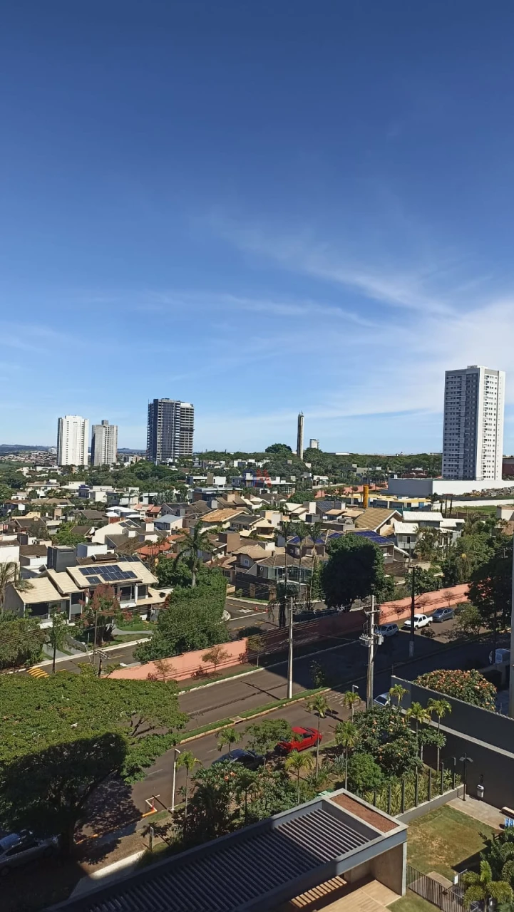 Apartamento Para Alugar Mind Londrina
