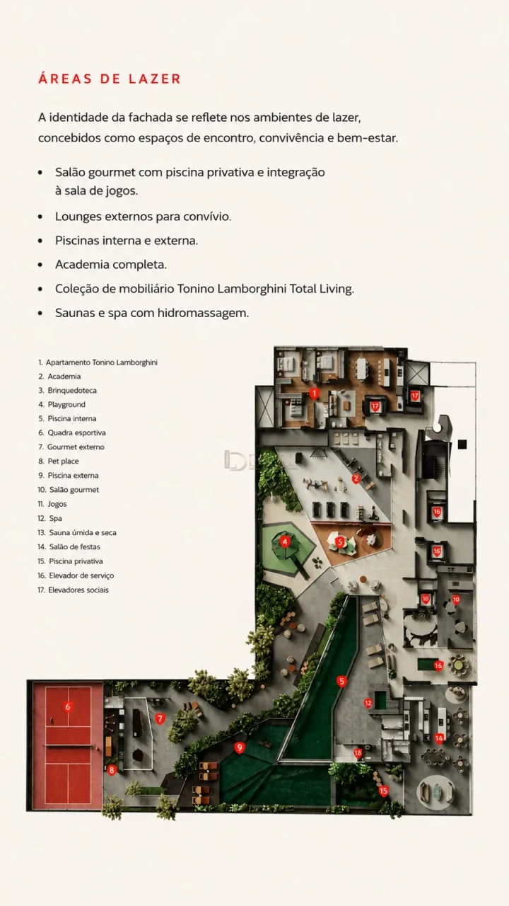 Imagens do imóveis Tonino Lamborghini  Residences