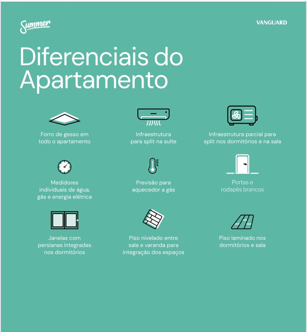 Apartamento à venda, Lançamento Edifício Summer, de 80m² ou 97m², 3 quartos sendo 1 suíte , 2 vagas, andar alto -  Terra Bonita, Londrina, PR
