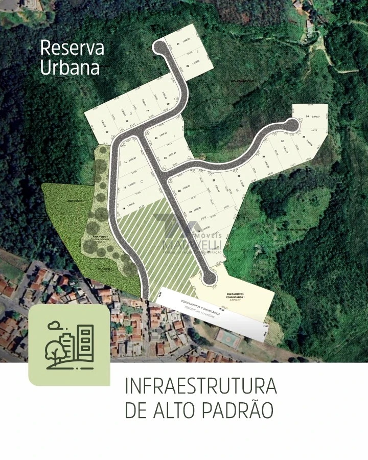 Terreno À Venda Jardim Italia  Poços De Caldas