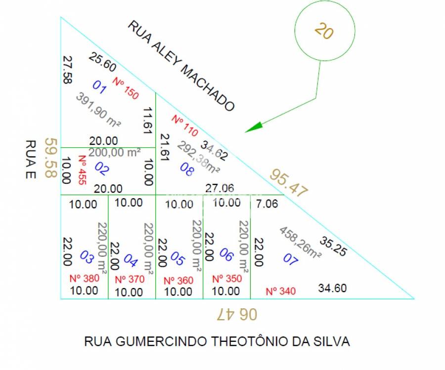 Terreno à venda em Dourados, Jardim Guaicurus, 220m²
