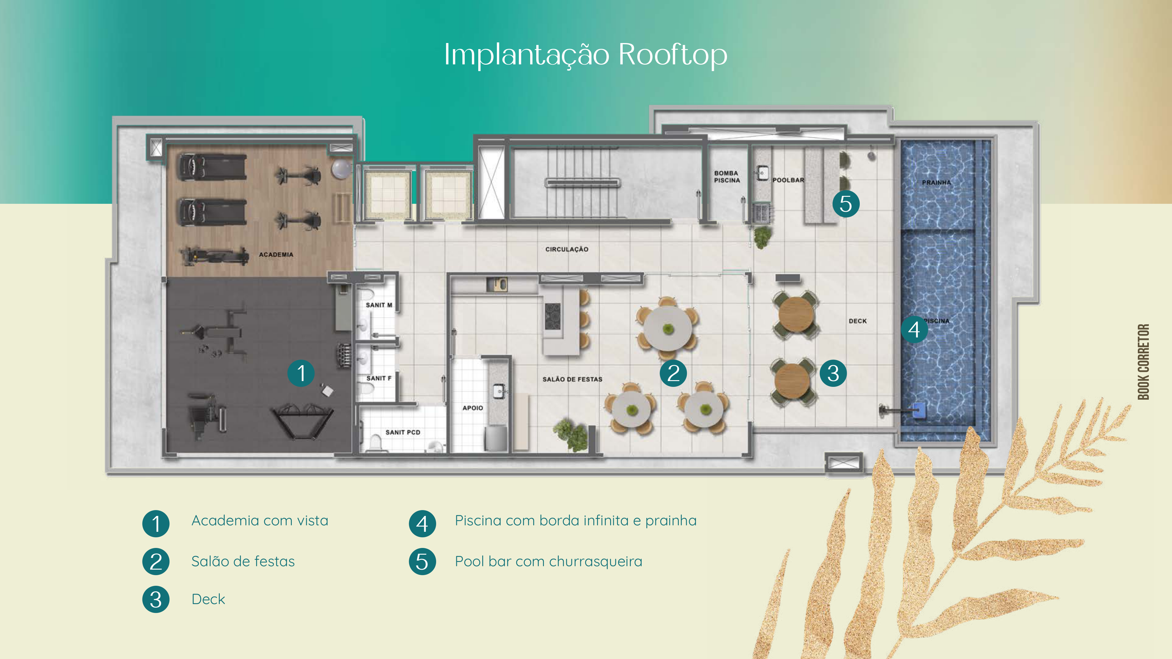Imagens do imóveis Ilha de Maui: lançamento com vista mar e mensais apartir de R$ 500,00