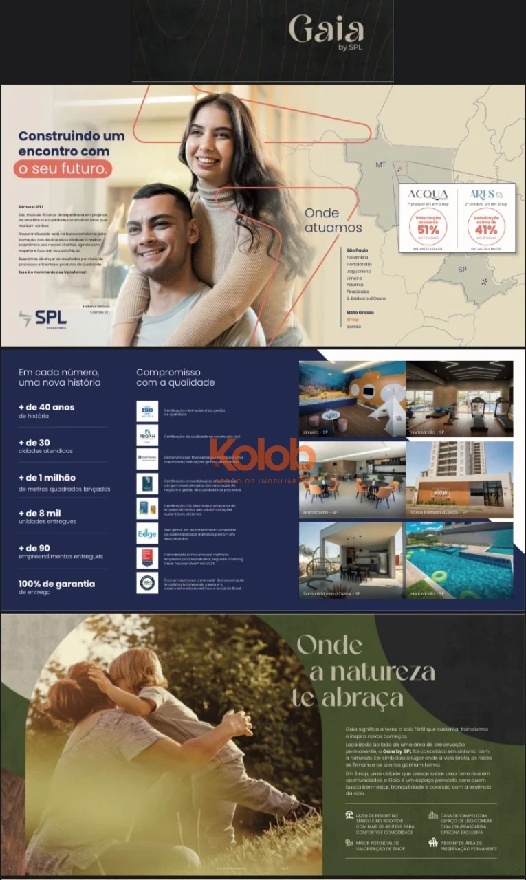 Imagens do imóveis Apartamento na Planta à Venda em Sinop – Edifício Gaia by SPL