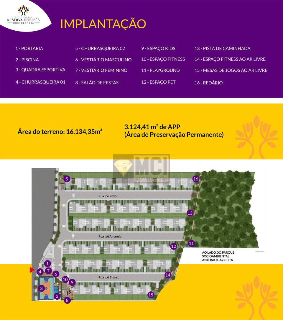 Imagens do imóveis RESIDENCIAL RESERVA DOS IPÊS