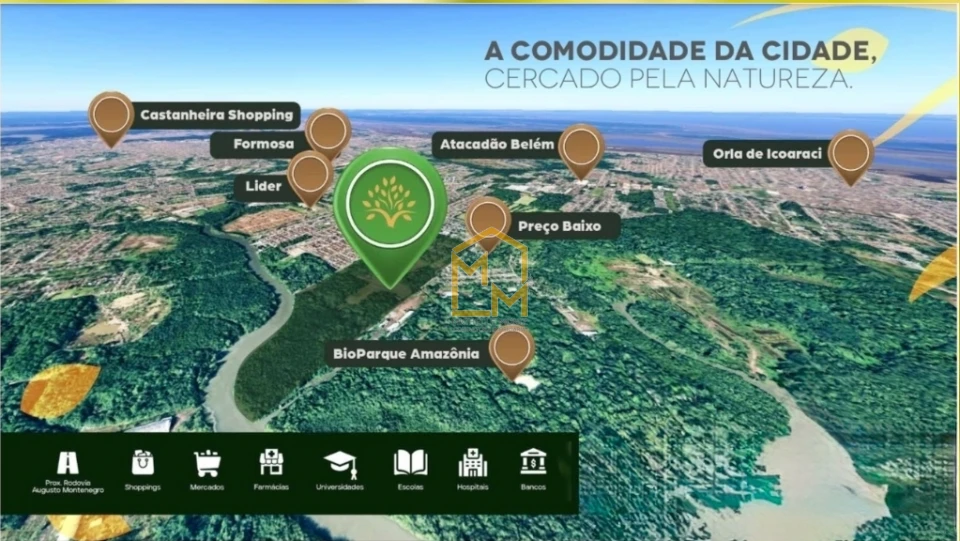 Imagens do imóveis LOTE, TERRENO, RESERVA PARQUE BELÉM – BELÉM