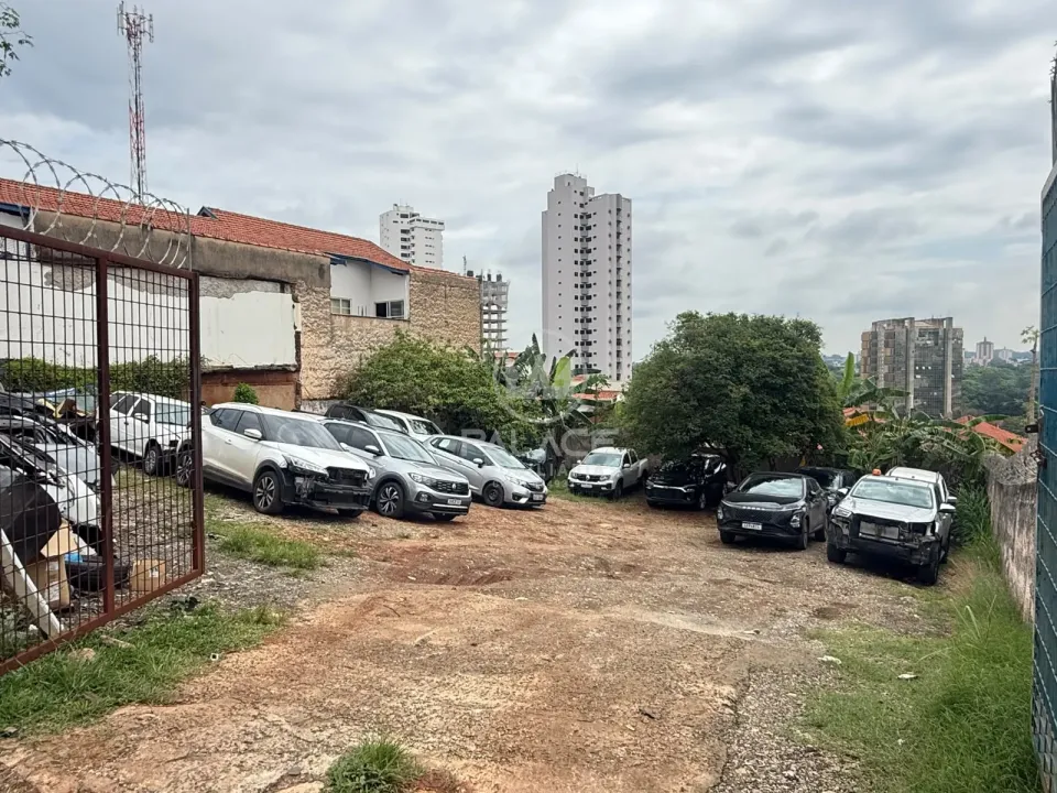 Terreno à venda em Castelinho, Piracicaba - foto 1