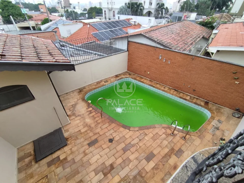 Casa Para Alugar Jardim Elite Piracicaba