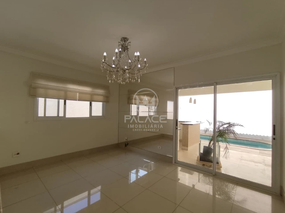 Casa Em Condomínio Para Alugar Condominio Terras Iii. Piracicaba