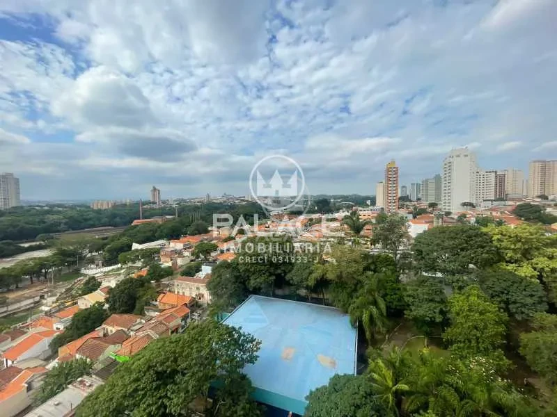 Apartamento Para Alugar Edifício Fenix Piracicaba