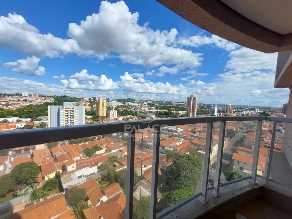 Apartamento Para Alugar Edifício Eco Park Independência Piracicaba