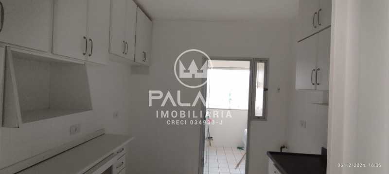 Apartamento Para Alugar Condomínio Edifício Lendinara Piracicaba