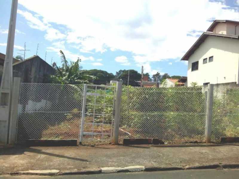 Imagens do imóveis terreno residencial à venda em parque santa cecília, piracicaba