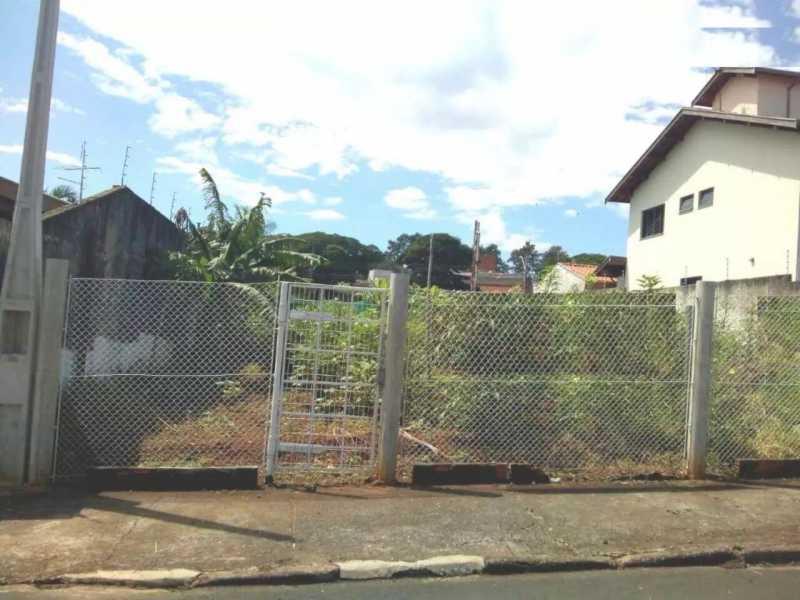 Imagens do imóveis terreno residencial à venda em parque santa cecília, piracicaba