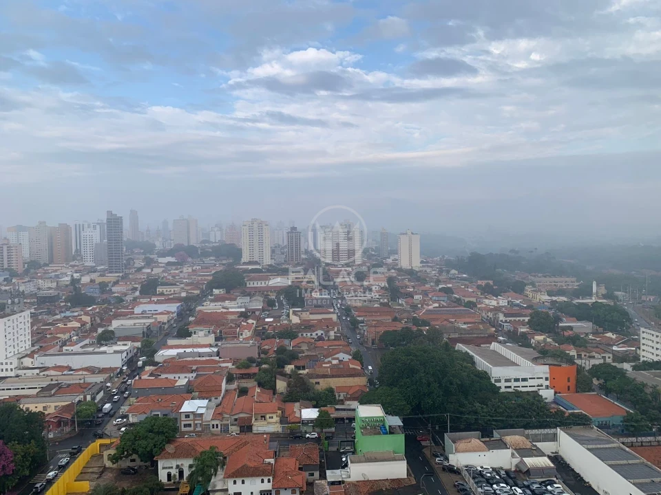 Apartamento Para Alugar Condomínio Edifício Trio By Lindenberg Piracicaba