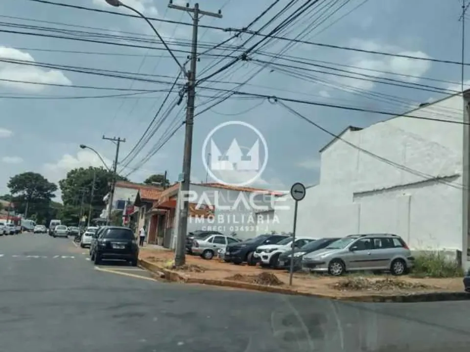 Terreno para alugar em Vila Rezende, Piracicaba — Portal Mundo do Imóvel