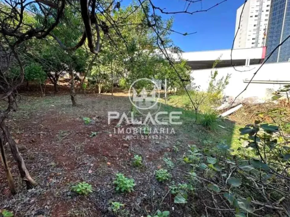 Terreno à venda em Cidade Jardim, Piracicaba - foto 6