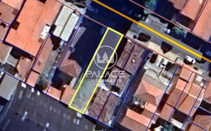 Imagens do imóveis terreno comercial à venda em centro, piracicaba 198m²