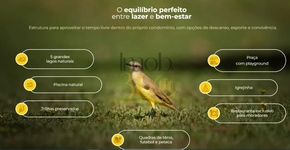 Imagens do imóveis Lotes em Condomínio Fechado